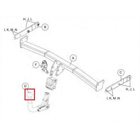 Attelage Skoda Kamiq uniquement pour GNC et porte-vélos (09/19-) RDSOV