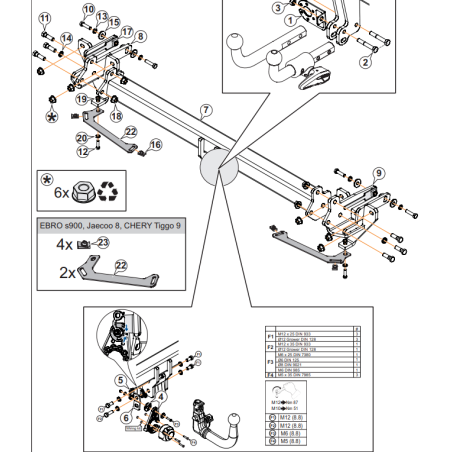 Attelage Ebro S900 uniquement plug-in hybrid (11/2025-) RDSOV