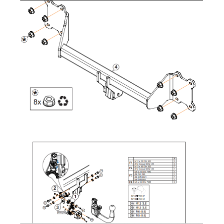 Attelage Mini J01 Cooper uniquement pour porte-vélos (11/2023-) RDSOV