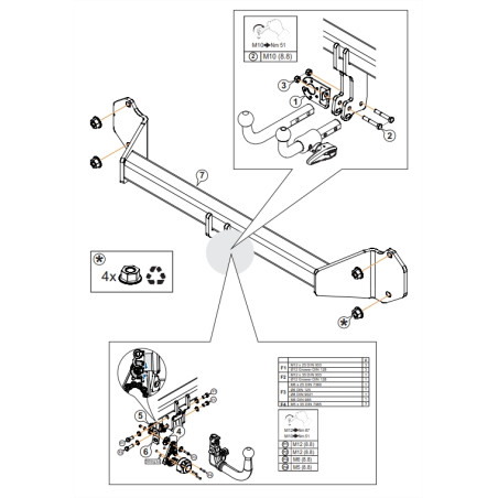Attelage BMW X2 U10 y compris Pack M (11/2023-) RDSOV